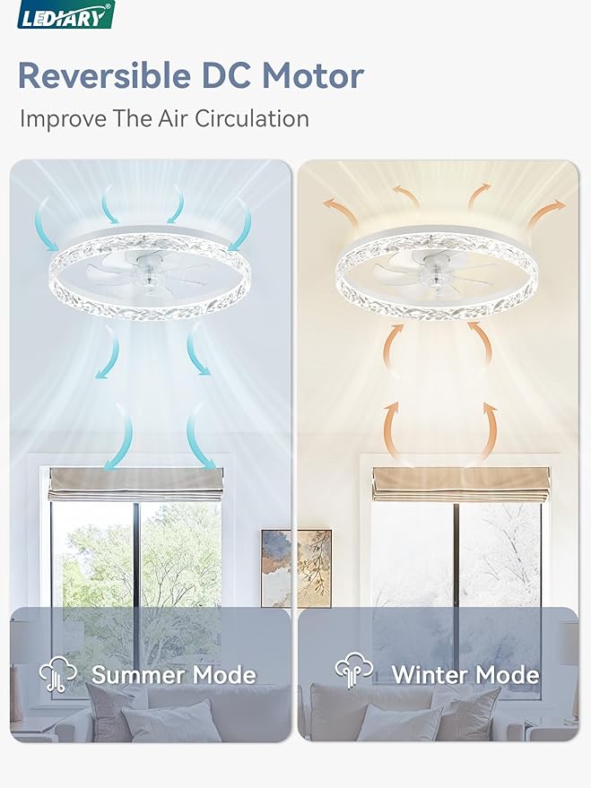 LEDIARY 20" Modern Ceiling Fans with Lights and Remote, White Fandelier | Dimmable Low Profile, Flush Mount Ceiling Fan, Stepless Color Temperature Change, 6 Speeds, Bedroom, Living Room, Kitchen