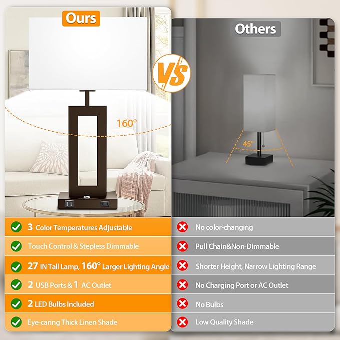 27.2’’ Tall Brown Table Lamps for Living Room Bedroom, Bedside Touch Control Lamps with 2 USB Ports&AC Outlet, 3 Color Temp.&Stepless Dimming Desk Lamp Sets for Home Office, Pre-assembled White Shade