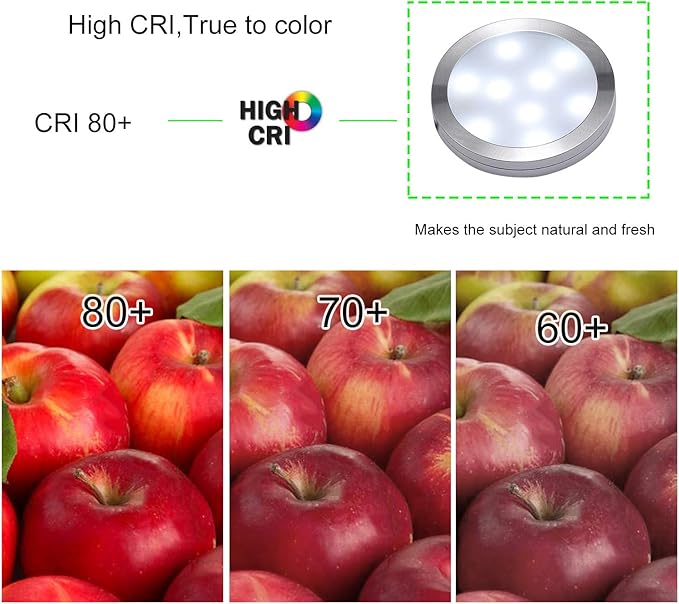 AIBOO Linkable Under Cabinet LED Lighting 12V Dimmable Puck Lights with Wireless RF Remote Control, Hardwired & Wall Plug in for Display Lighting(10 Lights, Daylight White)