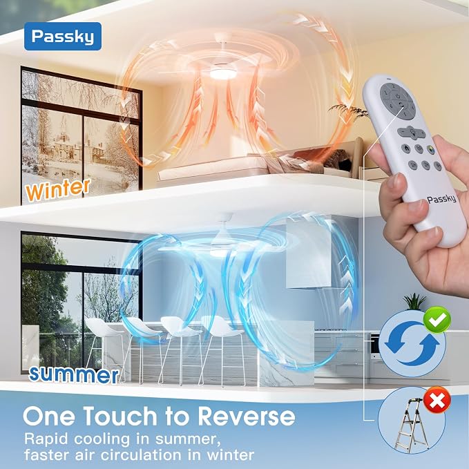 Passky 42 Inch White Sleek Ceiling Fans with Lights, Remote Control | 3-color dimmable light, quiet reversible DC motor, easy install, memory, Timer, bedroom, covered outdoor areas