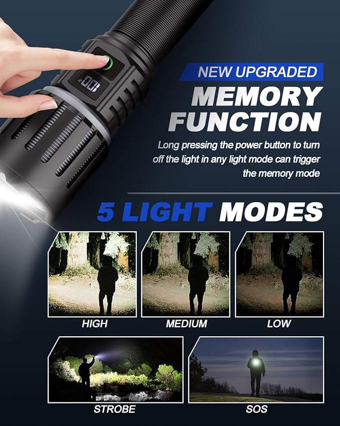 Victoper Rechargeable Flashlight, Titanium 5 Modes Zoomable Flash Light, Bright Real 1500 High Lumens Flashlights, LED Power Display Tactical Flash Lights Holster for Camping Hunting Essential Men