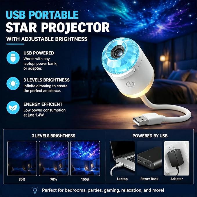 2-in-1 Galaxy Ocean HD Smart Dynamic 5D Holographic Night Light Projector | Plug and Play, USB Portable, Adjustable Brightness, 360° Rotating Design, Star Starry Sky Mini Projector for Bedroom, Blue