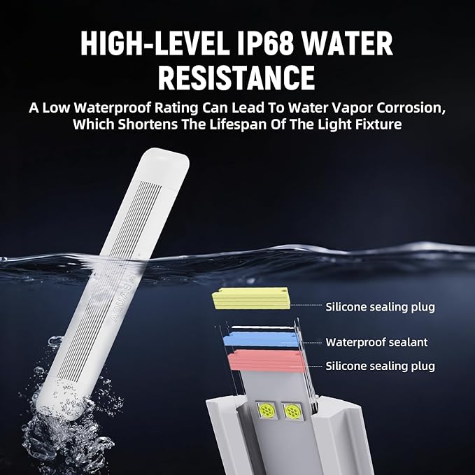 Aquarium Light,Fish More Red Water is Not,Specific Full Spectrum Fish Tank Light,Comes with Two Mounting Brackets, Timing Function, Memory Feature, Adjustable Brightness, IP68 (10IN)
