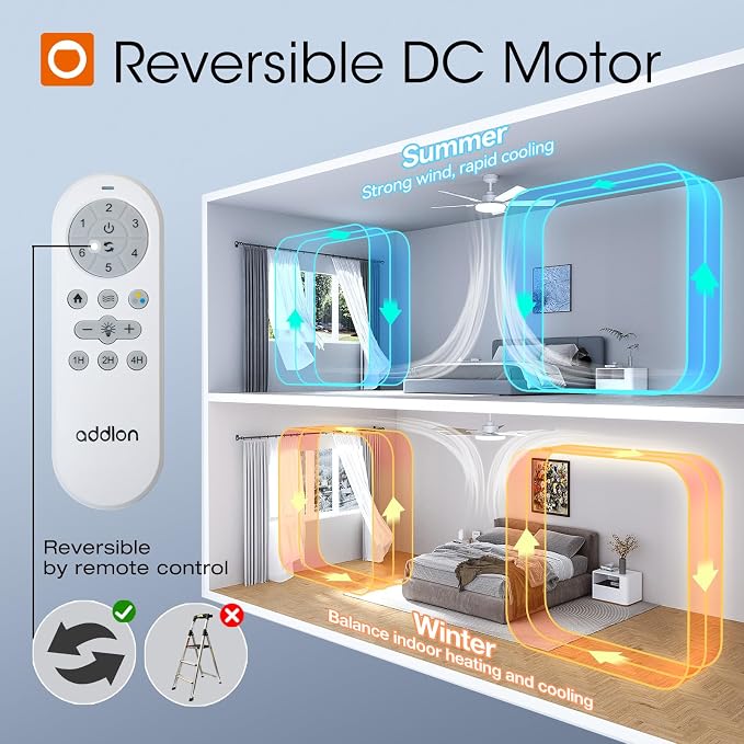 addlon 52 Inch Ceiling Fans with Lights and Remote Control, Wall Switch | Reversible DC motor, 6-speed, Timer, 3CCT Dimmable, Quiet, Silver Ceiling Fan for Bedroom, Living Room, Indoor/Outdoor Use