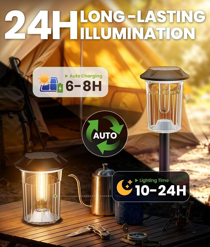 BITPOTT Solar Pathway Lights Outdoor Waterproof IP65, 4 Pack Auto On/Off Solar Outdoor Lights for Path, Yard, Landscape, Walkway, Driveway, Garden Decor Lighting Solar Powered,Adjustable Warm & Cold