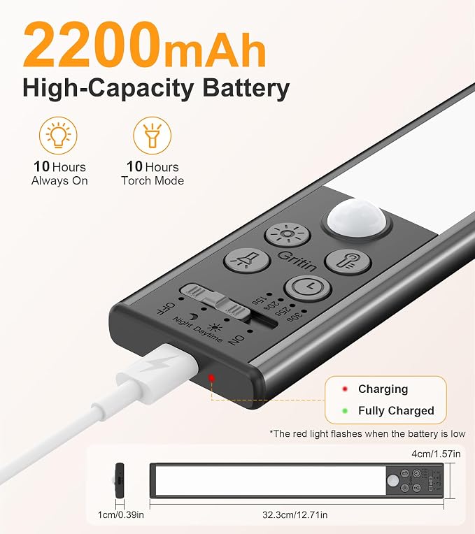 Gritin 2026 Gen 2 12.7inch Under Cabinet Lighting with Flashlight Mode | 5 Colors & 6 Brightness,Super Bright,4 Modes,Motion Sensor,Long Lasting,Easy Installation Under Closet Lights-2 Pack-Black