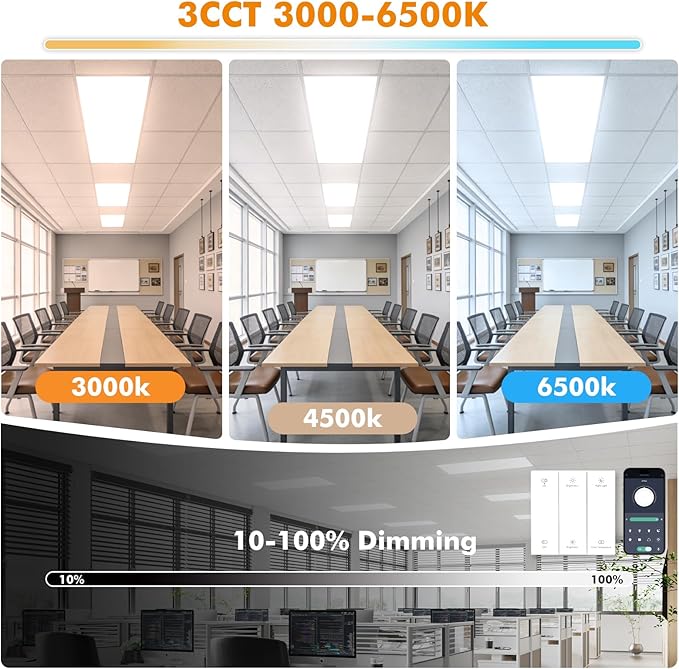 2 Pack 2x4 LED Flat Panel Recessed Light 70W 7700LM, Wireless Switch APP Control, 3000K/4500K/6500K Adjustable Night Mode Ultra-Thin LED Lighting for Office Garage School