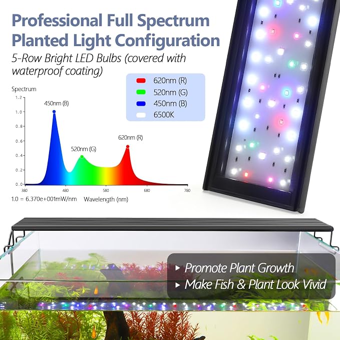hygger IP68 Waterproof LED Aquarium Light 24/7 Cycle Full Spectrum Fish Tank Light with Timer Adjustable Brightness 12 Colors Aquarium Lamp for 31-36 in Freshwater Planted Tank