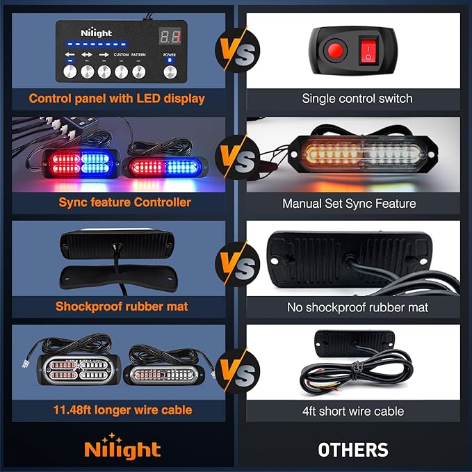 Nilight 8PCS Led Strobe Lights with Controller 12V 24V Sync Feature Red Blue Light 12 24 LED Surface Mount Emergency Hazard Warning for Vehicle Car Truck RV ATV
