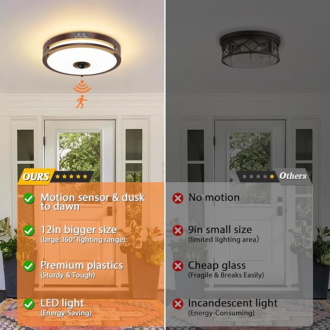 12" LED Motion Sensor Outdoor Ceiling Light Porch Lamp, 5CCT, 24W | Dusk to Dawn, 2700K/3000K/3500K/4000K/5000K Dimmable, 4 Lighting Modes, Flush Mount Ceiling Light for Entryway, Brown