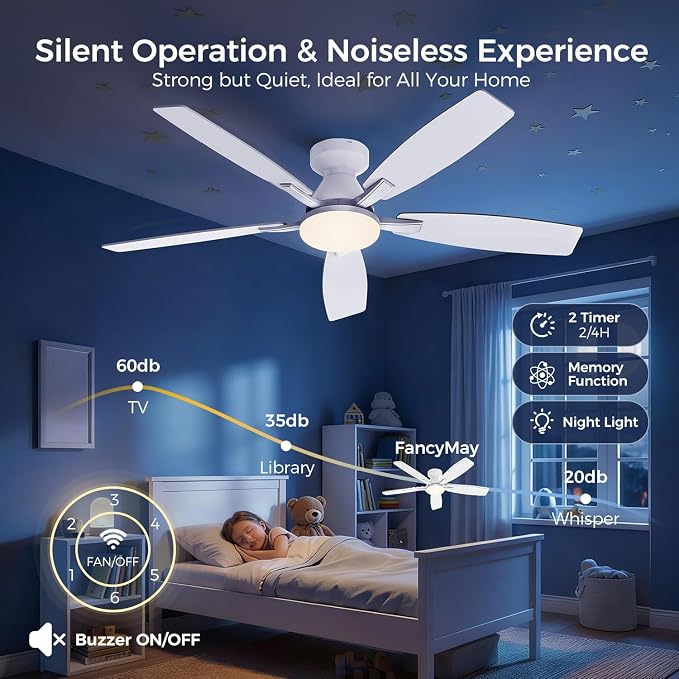 52 Inch Ceiling Fans with Lights, Remote & App Control, Quiet Reversible DC Motor, 6 Speeds, Dimmable 3CCT LED Light, Low Profile Flush Mount Ceiling Fan for Bedroom Living Room, White
