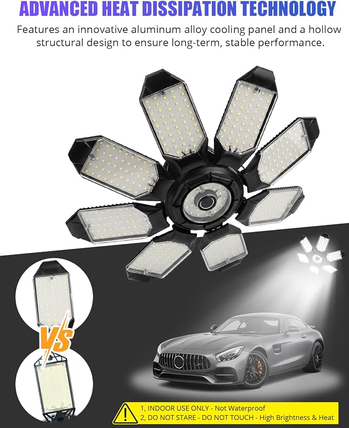 Tudoccy LED Garage Lights 2 Pack, 40000LM 8-Panel Shop Light | 6500K daylight E26/E27 screw-in bulb for workshop, basement, warehouse, attic ceiling fixture