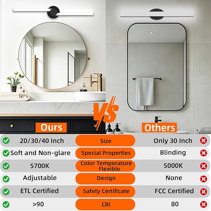 Bathroom Lighting Fixtures Over Mirror: 30 Inch Rotatable Bathroom Vanity Light ETL Listed - Modern Black Vanity Lighting Fixtures 5700K Cool White 3000LM 36W IP44 - LED Vanity Light Dimmable(2 Pack)