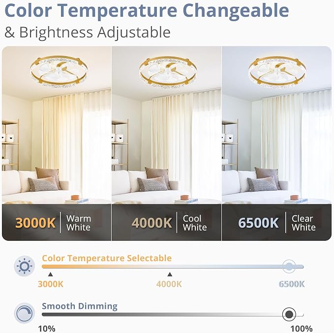 LEDIARY 2 Pack 24" Ceiling Fans with Lights and Remote, Fandelier Gold | 3CCT, 6 Speeds, Dimmable Low Profile, Flush Mount Ceiling Fan, Timer, Reversible, Memory, Bedroom, Living Room, Kitchen
