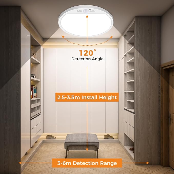 slochi 2Pack Motion Sensor Light Indoor Wired, 12 Inch 3000K/4000K/6500K Closet Lights Motion Sensored, 24W 2400LM Flush Mount Ceiling Light for Hallway Pantry Stairwell Porch, White