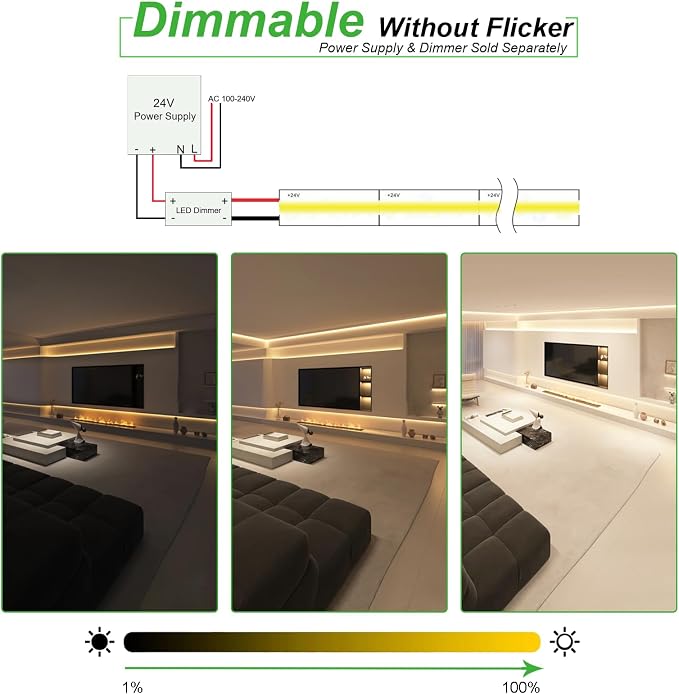 JOYLIT PRO+ 24V LED Strip Diffused 16.4FT 3000K 510LM/FT Bright Waterproof | CE UL, CRI 92+, 280LEDs/m Warm White, 10MM, Dotless, Dimmable, Self-Adhesive, for Kitchen Cabinet,Cove(Lights Only)