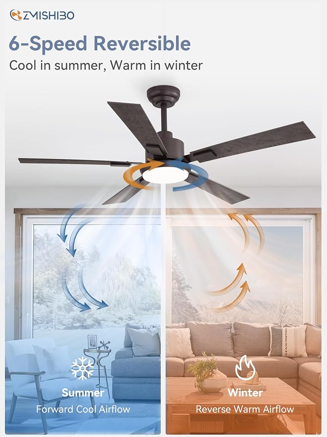 ZMISHIBO 52” Farmhouse Ceiling Fan with Light, Remote Control, Oil Bronze | High CFM Powerful Airflow, Quiet DC Motor, 3 CCT LED, Indoor/Covered Outdoor, Dual-Finish, Damp Rated, Rustic