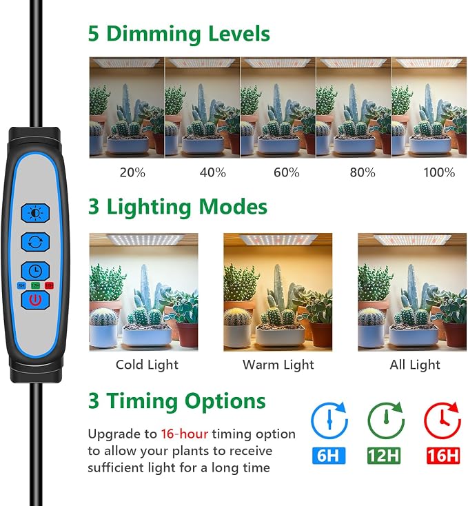 Aumtrly Grow Light for Indoor Plants, 1104 LED Full Spectrum 4 Panel/2 Pack | for Seed Starting Growing, 6/12/16H Auto Timer, 5 Dimming Levels, 3 Light Modes, 2 Installation Methods, Use Under Shelves