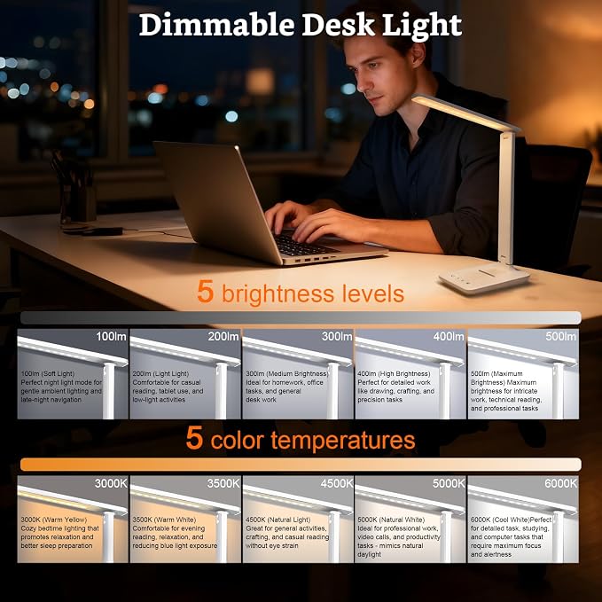 LED Portable Bright Rechargeable Desk Lamp, 4000mah Dimmable Touch Battery Operated Eye-friendly Desk Light With Charger, Adjustable Modern Cordless Table Lamps For Office Home Nail Craft Puzzle White