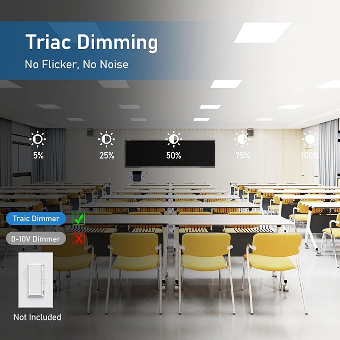 AIKVSXER 4 Pack 2x2 LED Flat Panel Light 40W 3000K/4000K/5000K Switchable | 4400LM Triac Dimmable 2x2 Led Light Drop Ceiling, AC 120V Back-Lit Recessed Drop Ceiling Lights for Office, Home