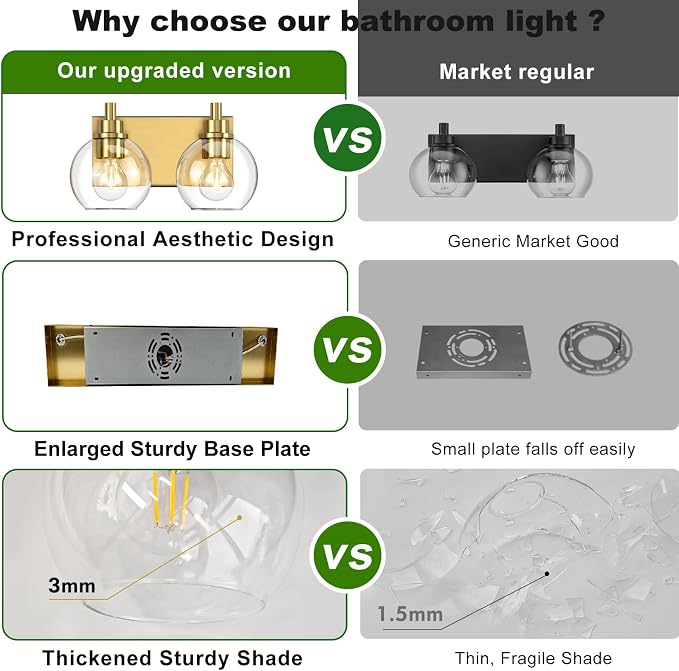 IZORRO Bathroom Light Fixtures, 2-Light Brushed Gold Vanity Light, Modern Wall Sconces with Globe Clear Glass Shade, Vanity Lighting Fixtures Over Mirror,E26 Bulb Socket