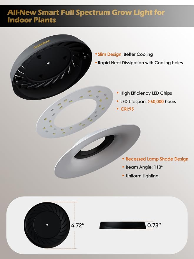 Smart Full Spectrum LED Grow Light for Indoor Plants (Black 6PCS) | 48W LED Grow Lights with Auto Timer, Stepless Dimming Plant Light, APP Plant Assistant with Watering Reminder, Modular Design