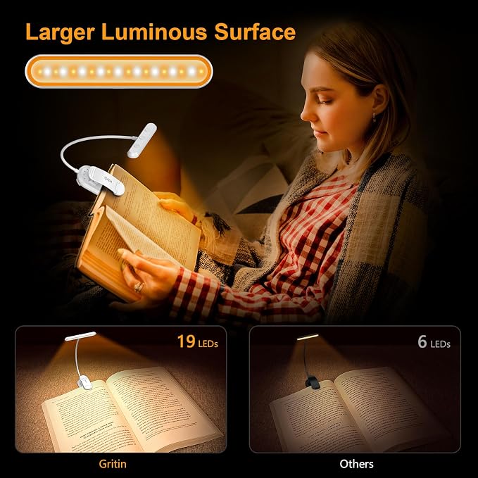 Gritin Rechargeable Book Light for Reading in Bed with 19 LED | Eye Caring 3 Color Temps, 5 Brightness Levels, Memory Function, 90 Hrs Runtime Flexible Goose Neck Clip on Light-White