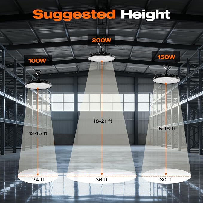 SYLVANIA ValueLED UFO LED High Bay Light, 150W, 16500 LMS, 80 CRI, 5000K, Daylight, Black, 120V with 6' Cord/Plug, High Bay Led Shop Lights for Commercial Factory Barn Garage, UL Listed-6 Pack (67260)