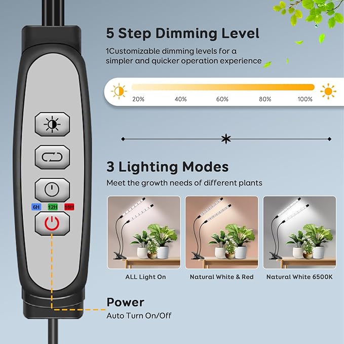 Full Spectrum 2026 Grow Lights for Indoor Plants, Dual Head Clip Plant Lights with 6/12/18H Timer,3 Light Modes,5 Dimming Level for Seed Starting(Pack 2)