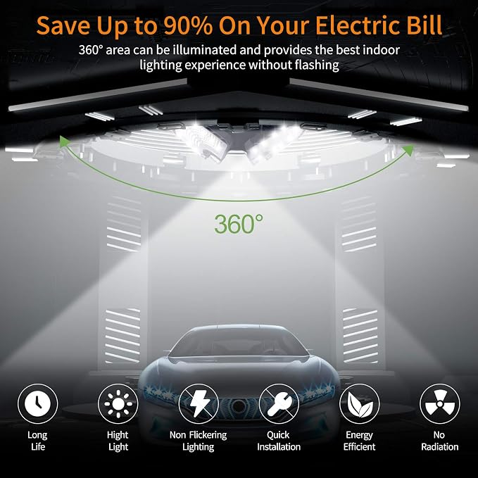 KERNOWO LED Garage Lights, 140W 18500 Lumens Garage Ceiling Lighting, 6000K Daylight with Deformable Three Panels Light Fixture E26/E27 Triple Glow LED Shop Light for Basement Workshop Warehouse