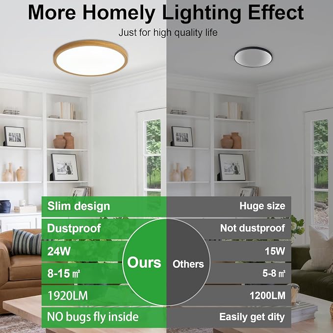 LED Flush Mount Ceiling Light: 12 inch 1Pack Super Slim Dimmable & 5CCT (2700-6500K) Kitchen Lighting Fixtures Ceiling - 24W Wooden Low Profile Ceiling Lamp for Bedroom Garage Hallway