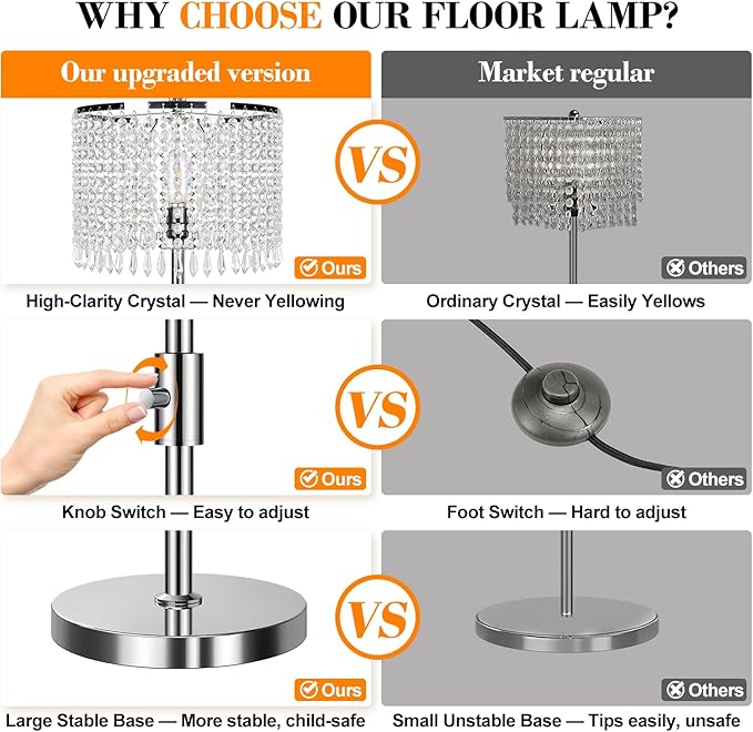 【Upgraded】 Dimmable Crystal Floor Lamps for Living Room, 1000LM LED Bulb Included, Standing Lamp with Knob Switch, Tall Silver Modern Floor Lamp for Bedroom Nursery Office Reading