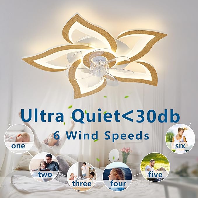 Geometric Ceiling Fan with Lights and Remote Control, Wooden Fan with 3 Light Colors, 6 Speeds - Low Profile Flush Mount for Kitchen, Bedroom, Living Room