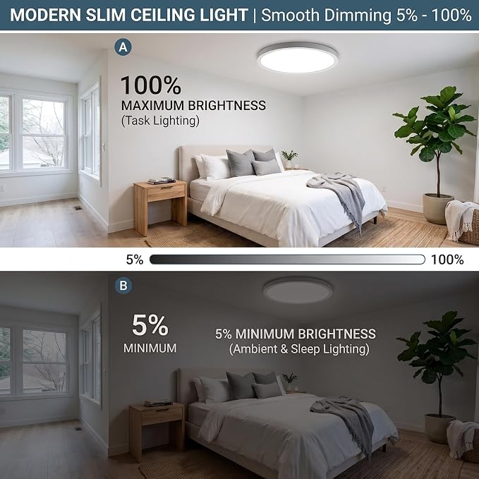 Flush Mount 12 Inch Ceiling Light Fixtures 24W Ultra-Thin 0.7" | 5CCT 2700K-3500K-4000K-5000K-6500K, Edge-Lit LED Round Flat Panel Light for Living Room Bedroom Bathroom Hallway, White
