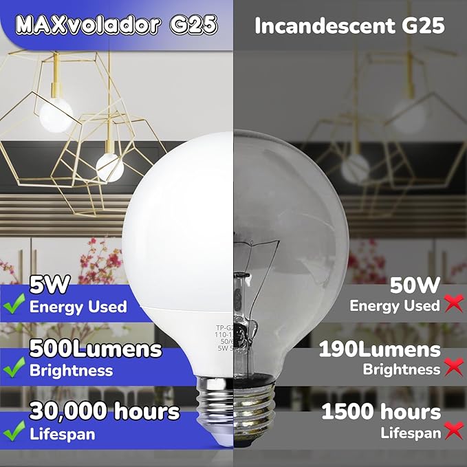 MAXvolador G25 LED Globe Light Bulbs Daylight White 5000K, Round Vanity Light Bulb 60W Equivalent, E26 Base Bathroom Mirror Light Bulbs, 500LM, Non-Dimmable, 12-Pack