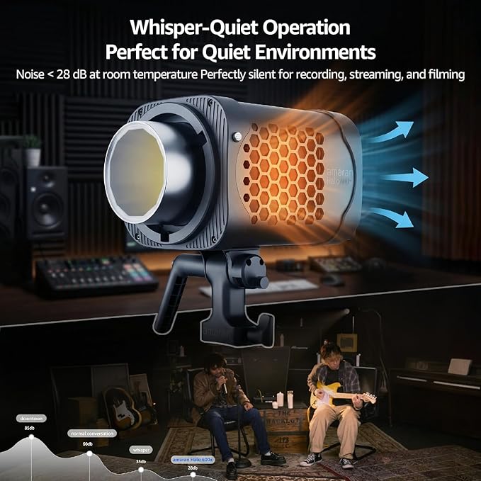 amaran Halo 600x LED Studio Light, 610W Bi-Color COB Compact Video Light | All-in-one Design APP Control,2,700K - 6,500K,32,500 lux @ 1m Bowens Mount Lighting for Home Studios,Livestream