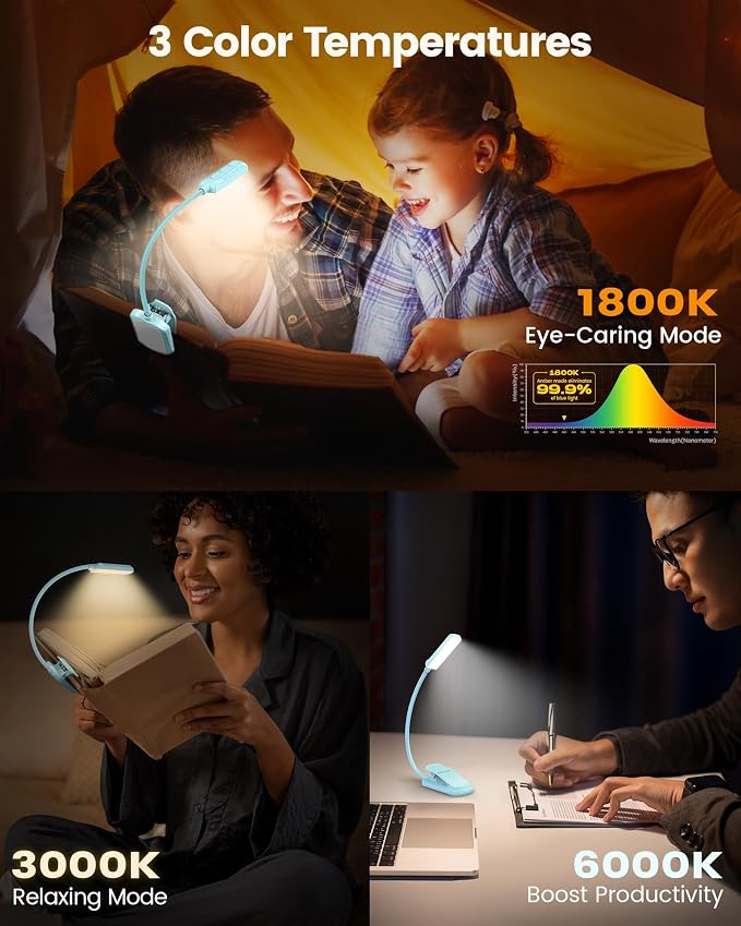 Glocusent 13 LED Book Lights for Reading at Night, Gifts for Book Lovers | Rechargeable Eye-Caring 3 Amber Colors Stepless Dimming, Travel Clip-on Lamp, Christmas Stocking Stuffer Reader Men Women Kid