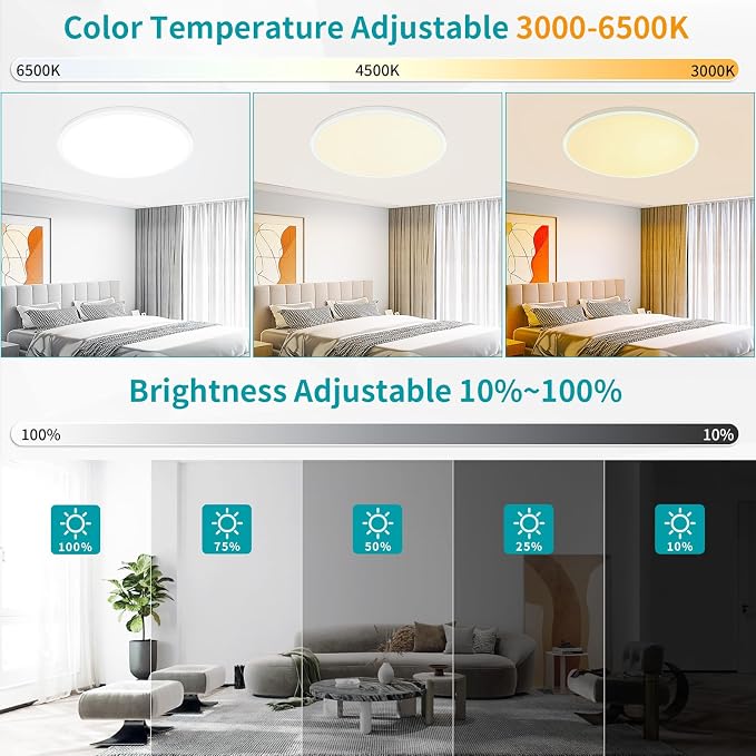 24'' Large Flush Mount Ceiling Light Fixture Dimmable with Remote Control | 56W 5600Lm, Ultra Thin, Modern, Round, White Led Ceiling Lamp for Kitchen Dining Room Bedroom Living Room Home Office