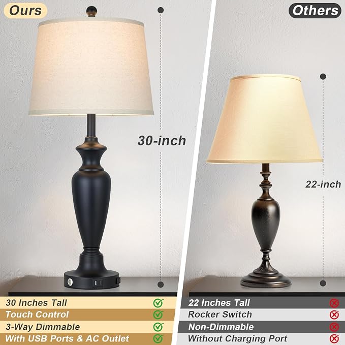 Black Table Lamp for Living Room Single, 30″ Tall Touch Control Bedside Lamp for Bedroom, 3-Way Dimmable Nightstand Lamp with USB A+C Ports and AC Outlet (1 Pack)