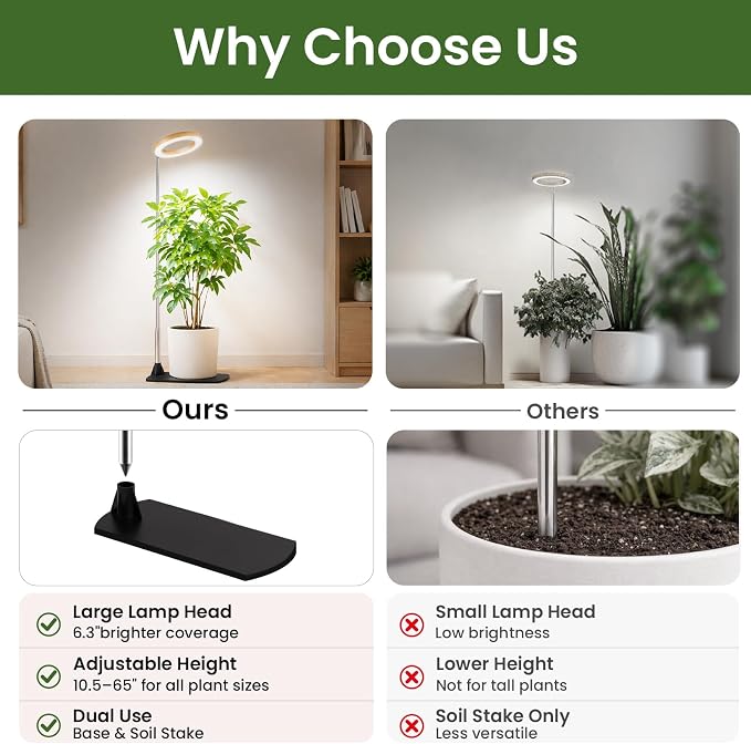 Grow Lights for Indoor Plants, 6.3" Full Spectrum Plant Light with Base | Bamboo Grain, 65" Adjustable for Indoor Garden Tall Large Plants, 6/8/12/16H Auto Timer, 3 Light Colors, 5 Brightness, 3 Pack