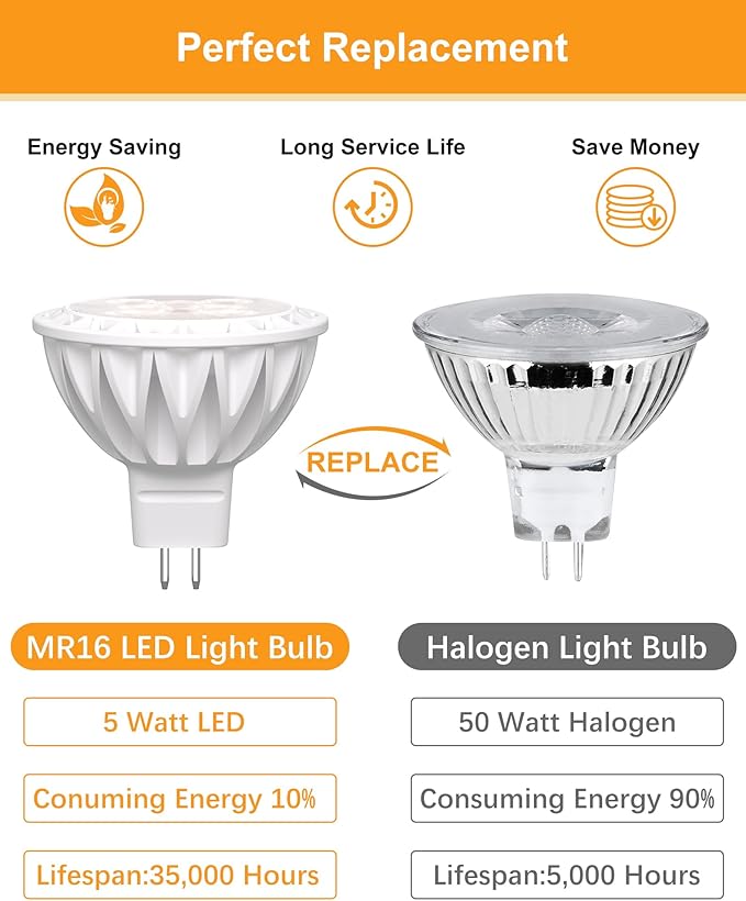 MR16 LED Bulbs 4000K Natural White 6-Pack 5W GU5.3 85+ CRI for Retail Display & Kitchen Lighting