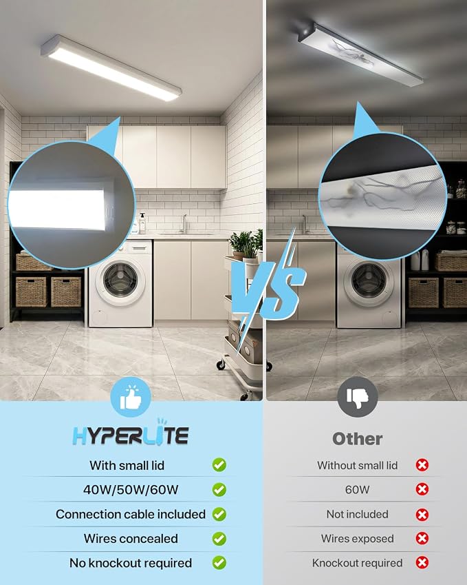 HYPERLITE 60W LED Wraparound Light 4 Feet, 6600lm Linkable 5000K LED Shop Lights Surface Mount, ETL Listed,Led Ceiling Office Wrap Light Fixture for Garage, Workshop, Fluorescent Replacement, 6P