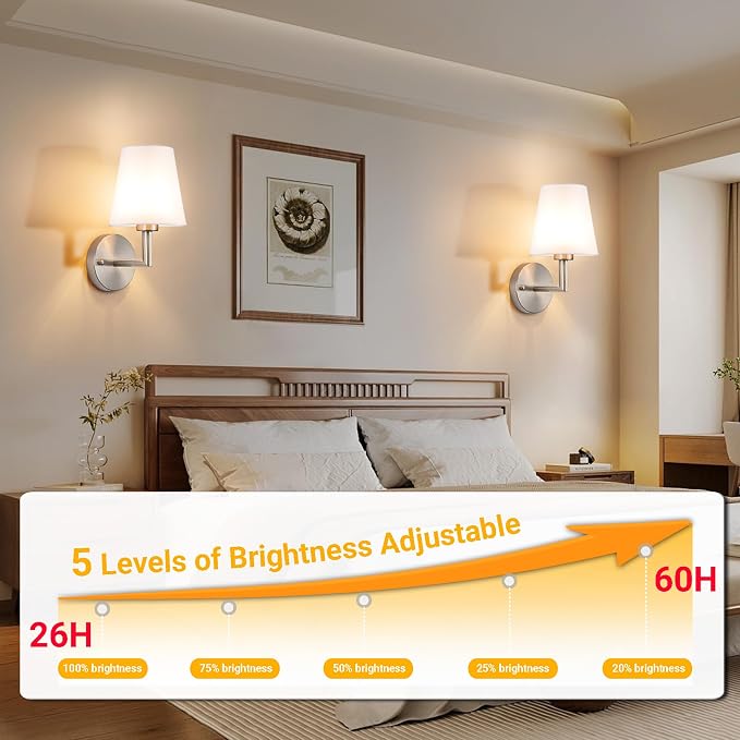 Vimhou Peel and Stick Wall Sconces, Stick On Wall Sconce Set of 2, Battery Operated Wireless Wall Light, No Drill Adhesive Wall Lamp, Corn Bulb with 10000mAh Rechargeable Battery, Bedroom Wall Decor