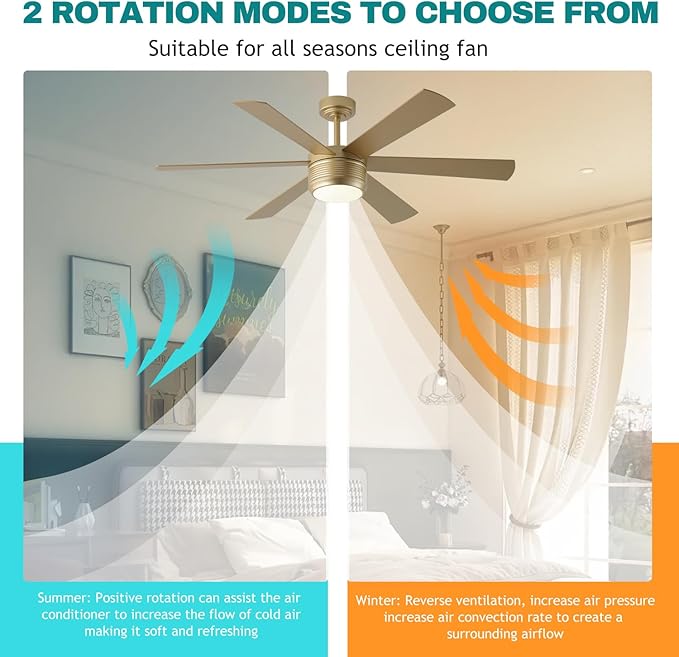 SHOWDI Ceiling Fan with Lights and Remote, 6 Blade App Control Timer Reversible Stepless Brightness and Color Temperature Outdoor Wood Ceiling Fan with Lights (Gold, 56 Inch)