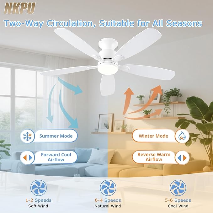 52inch Ceiling Fans with Lights, Low Profile White Ceiling Fan with Light and Remote/APP Control, DC Reversible Motor, Noiseless, Flush Mount Ceiling Fan for Bedroom Living Room Patios