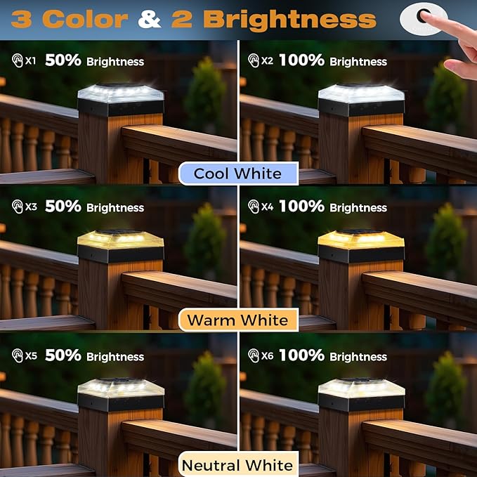 4x4 Solar Post Cap Lights Outdoor 12 Pack, 3 Color Modes/Dusk to Dawn/IP65 Waterproof, Fits 4x4 Vinyl/PVC Wood Posts Top, Black LED Fence Topper Light for Deck, Backyard