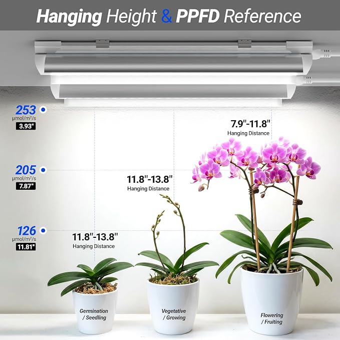 Barrina T8 1FT Grow Light, 5000K Full Spectrum LED Grow Light Strip, 6 Pack | 90W(6x15W), Linkable, High PPFD, V-shaped Reflector, Hanging Plant Growing Lamp for Seed Starting, Greenhouse, Indoor Plants