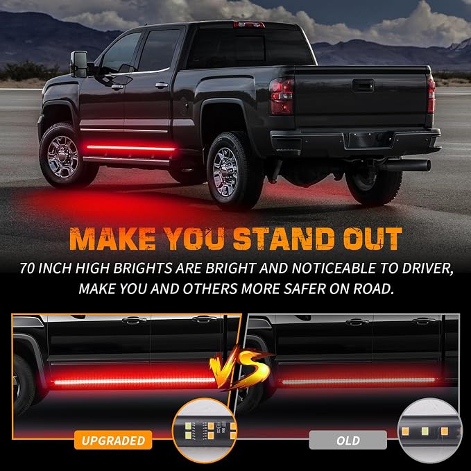 2 Pack 70-inch Truck Red Running Board Emergency Lights Strip | 864 LED Strobe Lights Flashing Warning Hazard Safety Light Strips for Vehicles Trucks Pickup