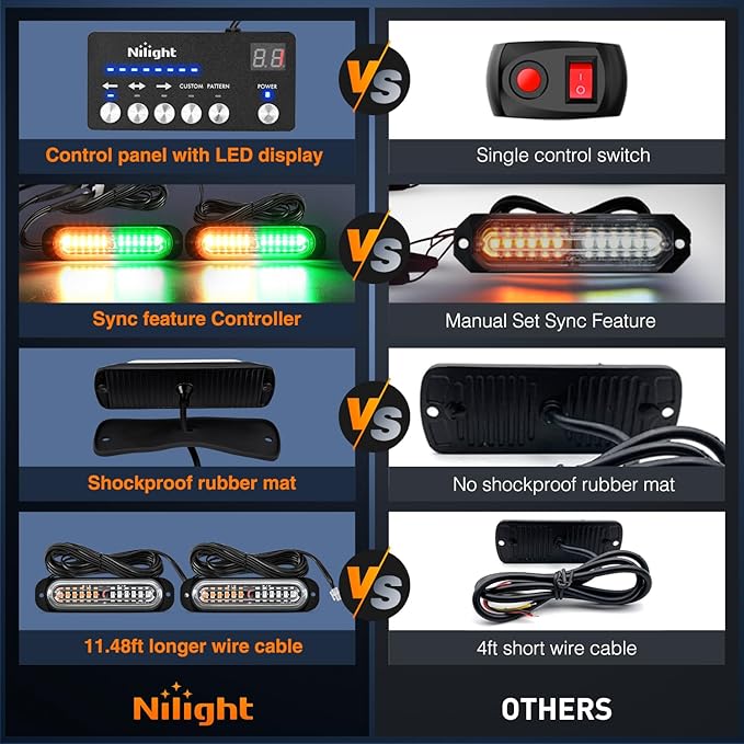 Nilight 8PCS Led Strobe Lights with Controller 12V 24V Sync Feature Amber Green Strobe Light 12 LED Surface Mount Emergency Hazard Warning Lights with Strobe Controller for Vehicle Car Truck RV ATV