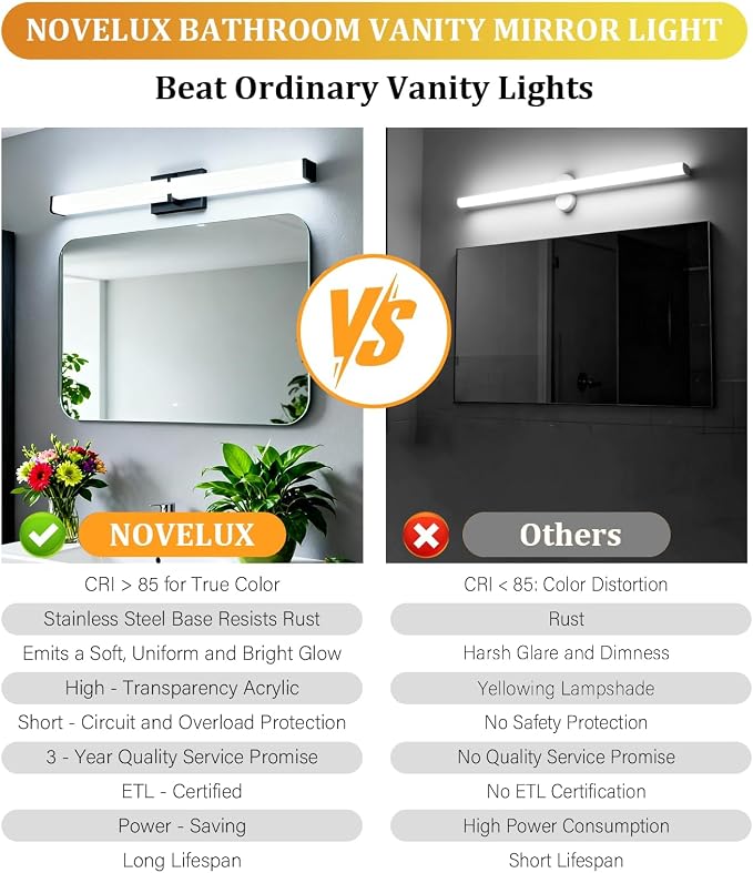 Bathroom Light Fixtures: 31.5 Inch ETL Certified LED Bathroom Vanity Light 5700K Cool White 36W 2500LM - Modern Black Vanity Light Dimmable with Clear Shade - Bathroom Lighting Fixtures Over Mirror